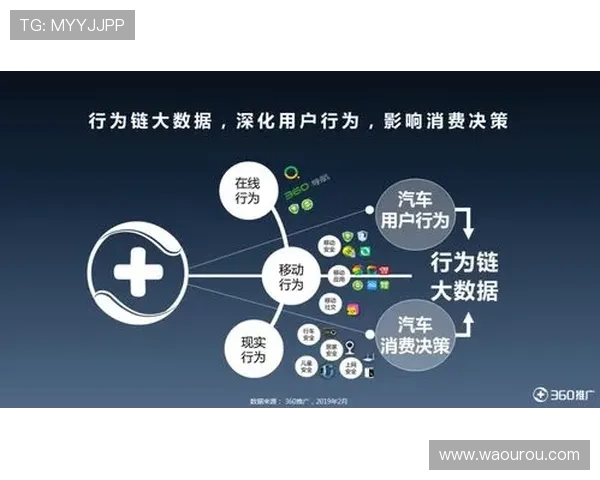 AG真人公司主要产品和服务内容全面解析，帮助用户了解其核心业务