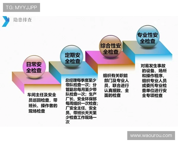 深入解析K8体育在线的安全保障措施，确保用户资金与个人信息的双重安全保障